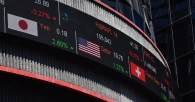 Bolsa mexicana cierra con caída semanal