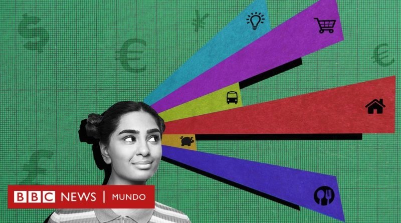 5 términos que te pueden ayudar a entender mejor la economía (en pocas palabras) - BBC News Mundo