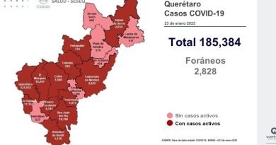 Reportan 3 muertes más por Covid-19