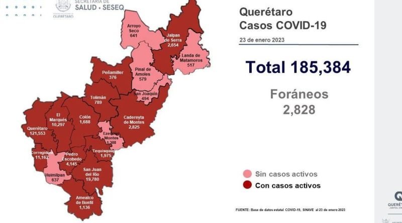 Reportan 3 muertes más por Covid-19