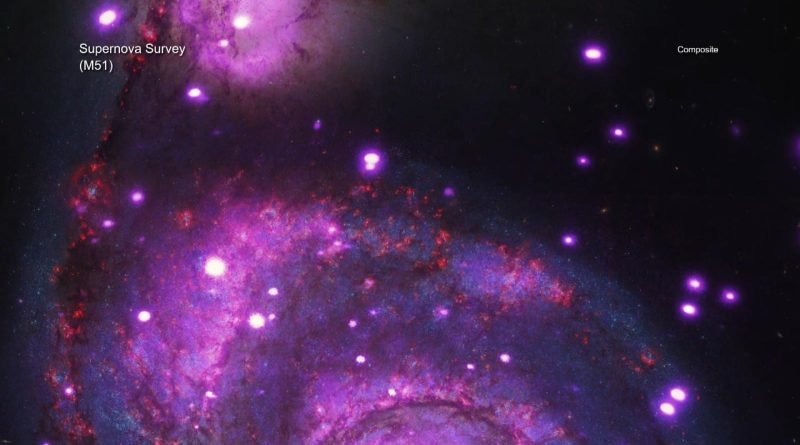 La NASA identifica un nuevo riesgo estelar para planetas | Video