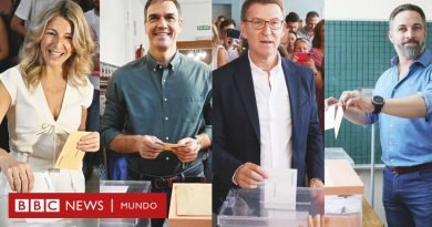 Elecciones en España: ¿Vox o Sumar? Por qué el partido que quede tercero puede decidir quién gobierna - BBC News Mundo