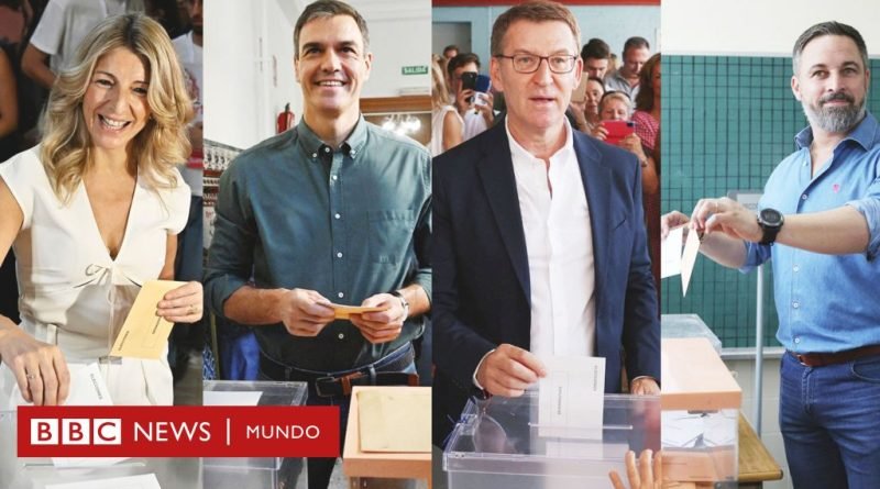 Elecciones en España: ¿Vox o Sumar? Por qué el partido que quede tercero puede decidir quién gobierna - BBC News Mundo