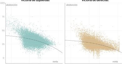 Los ‘abstencionistas crónicos’ repitieron el 23-J: “Hay vecinos que ni saben cómo es el trámite para votar”