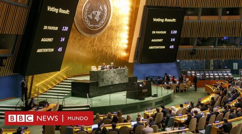 Guerra Israel - Hamás: Rotundo rechazo de Israel a la resolución de la ONU a favor de una tregua humanitaria en Gaza (que tuvo dos votos en contra y dos abstenciones latinoamericanas) - BBC News Mundo