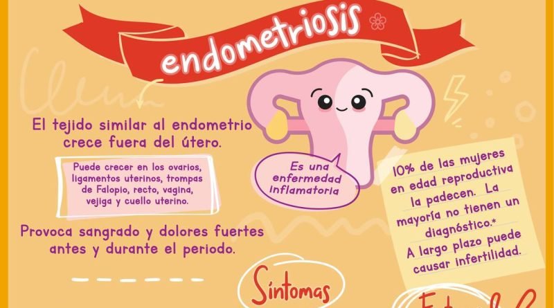 Alerta Salud a mujeres sobre endometriosis