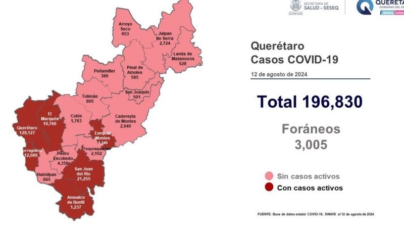 Mueren 2 queretanas por ola de Codiv-19