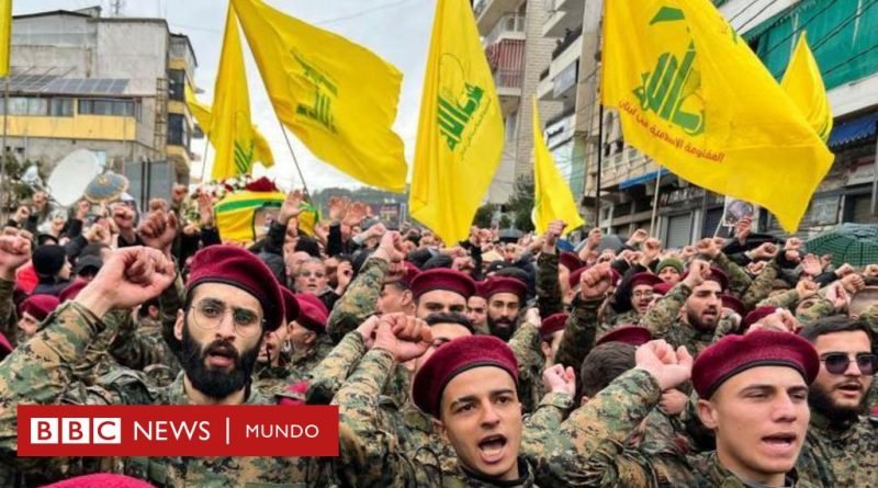 Israel - Líbano: cuánto apoyo tiene realmente Hezbolá entre los libaneses - BBC News Mundo