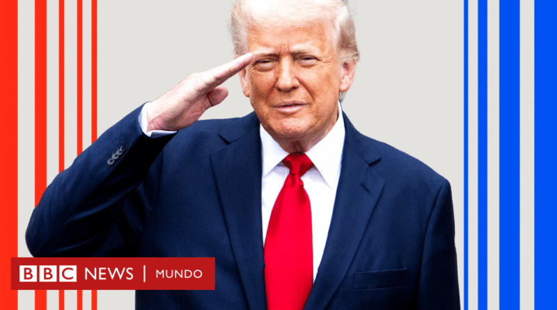 La rápida transformación de EE.UU. en los primeros 100 días de Trump - BBC News Mundo