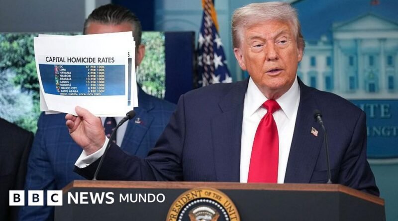 Las cifras que muestran que la delincuencia en Washington DC no está 