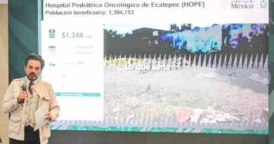 Alistan hospitales en Chicoloapan, Ecatepec y Chimalhuacán en beneficio de más de 1.7 millones de mexiquenses - RR Noticias