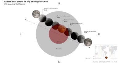 EL PAÍS