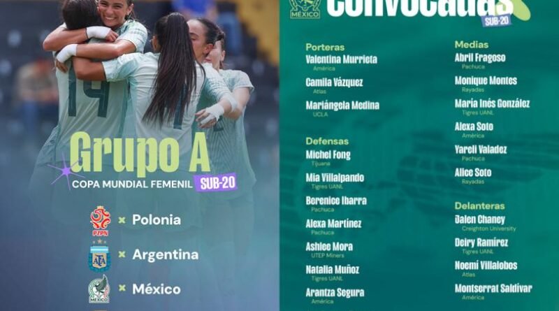 Lista final de México para el Mundial femenil sub 20, Polonia 2026 - RR Noticias