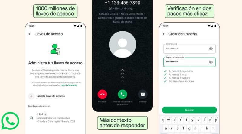 ¿Usas WhatsApp en más de un celular? Ahora tendrás una llave de acceso para cada dispositivo