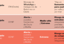 Anatomía de la desclasificación: los 40 documentos que revelan las claves y tensiones de la crisis migratoria en Ceuta