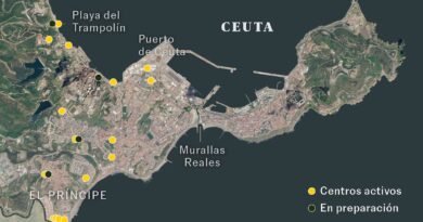El mapa de Ceuta 50 días después de la entrada: más de 10.000 migrantes entre centros y asentamientos informales