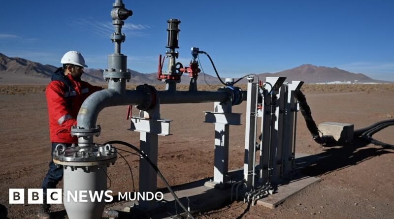 Qué se sabe del Corredor Andes-Atlántico, el ambicioso proyecto con el que EE.UU. busca acceder a recursos estratégicos de Argentina (y competir con China) - BBC News Mundo