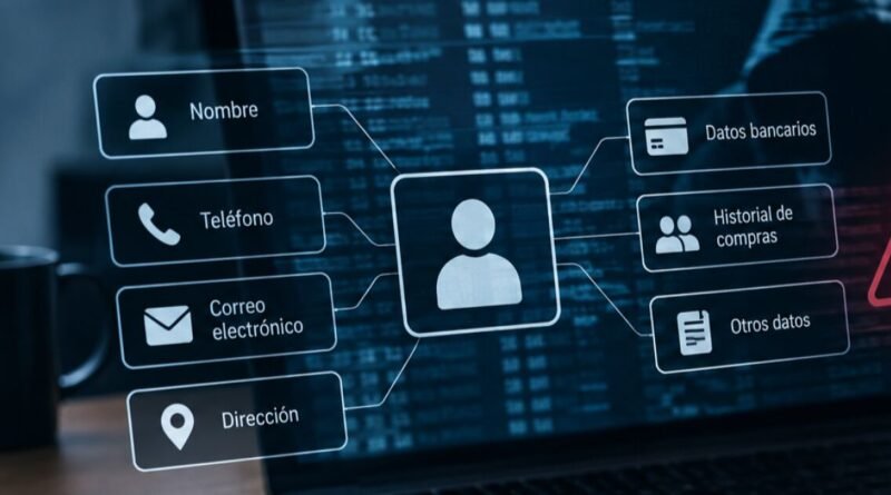 12.9 millones de datos están a la venta: quién responde cuando una empresa los expone