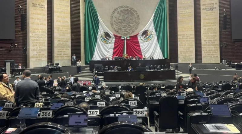 Diputados de la 4T ceden ante empresarios y modifican Ley de Ingresos para exentar multas a grandes deudores fiscales - RR Noticias