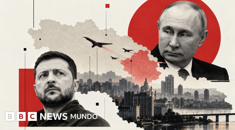 La nueva estrategia de Putin que busca que las ciudades de Ucrania sean invivibles - BBC News Mundo